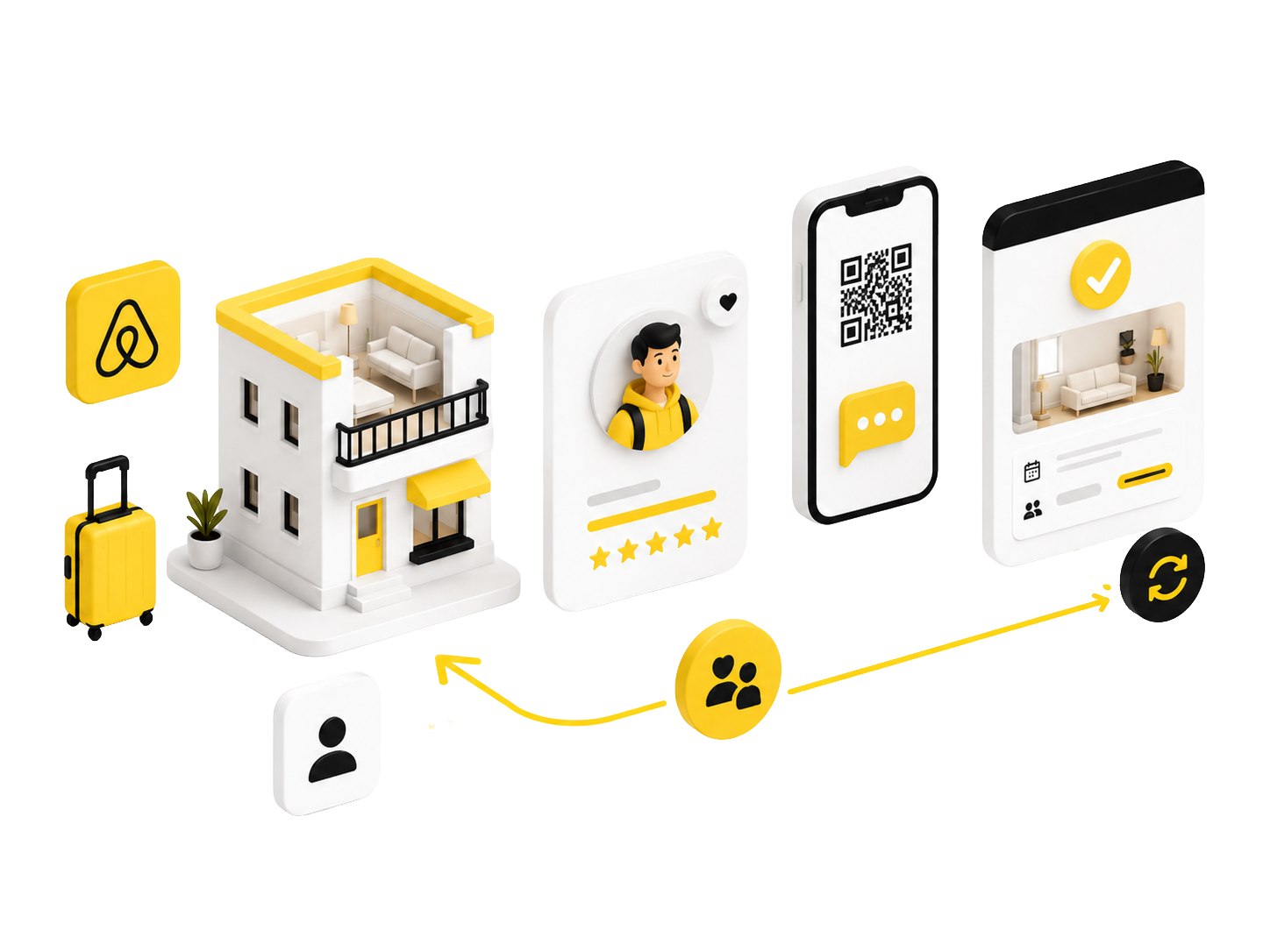 Vue d'ensemble du cycle QR code, CRM voyageurs et relances
